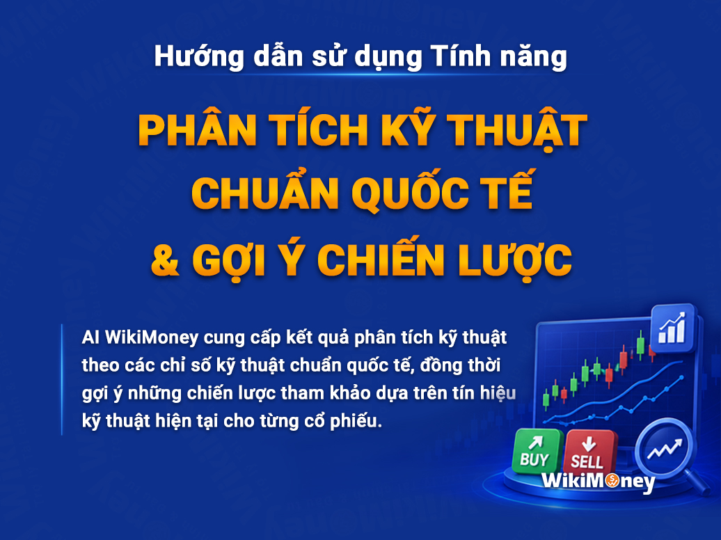 HƯỚNG DẪN SỬ DỤNG TÍNH NĂNG PHÂN TÍCH KỸ THUẬT CHUẨN QUỐC TẾ & GỢI Ý CHIẾN LƯỢC