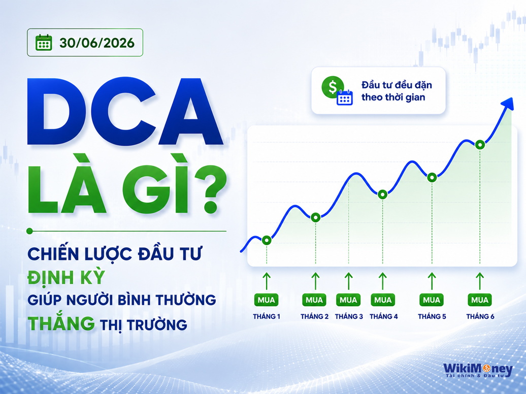 DCA Là Gì? Chiến Lược Đầu Tư Định Kỳ Giúp Người Bình Thường Kiên Trì Với Thị Trường