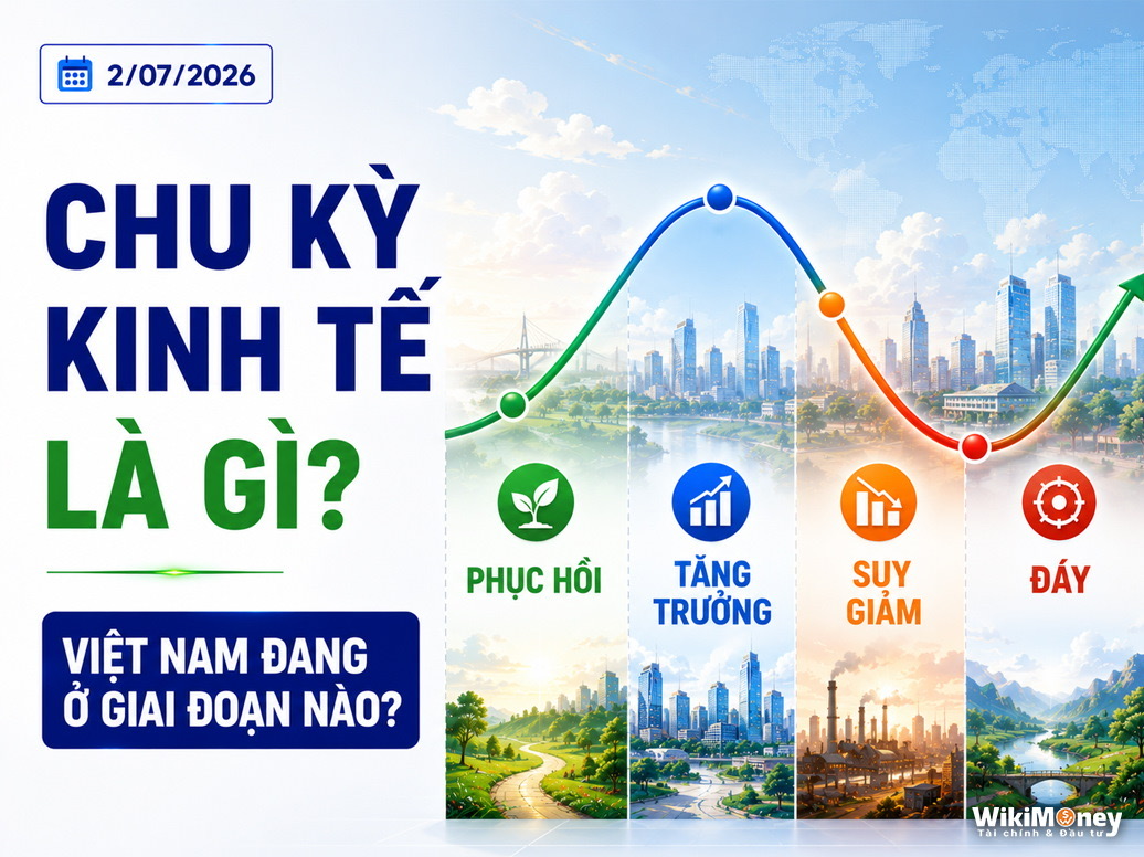 Chu Kỳ Kinh Tế Là Gì? Việt Nam Đang Ở Giai Đoạn Nào?