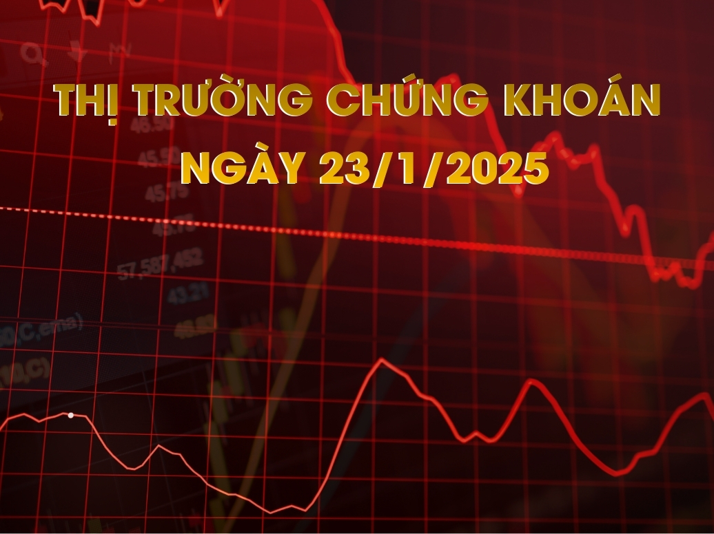 Chứng khoán ngày 23/01/2026: VN-Index điều chỉnh, khối ngoại giảm nhiệt bán ròng