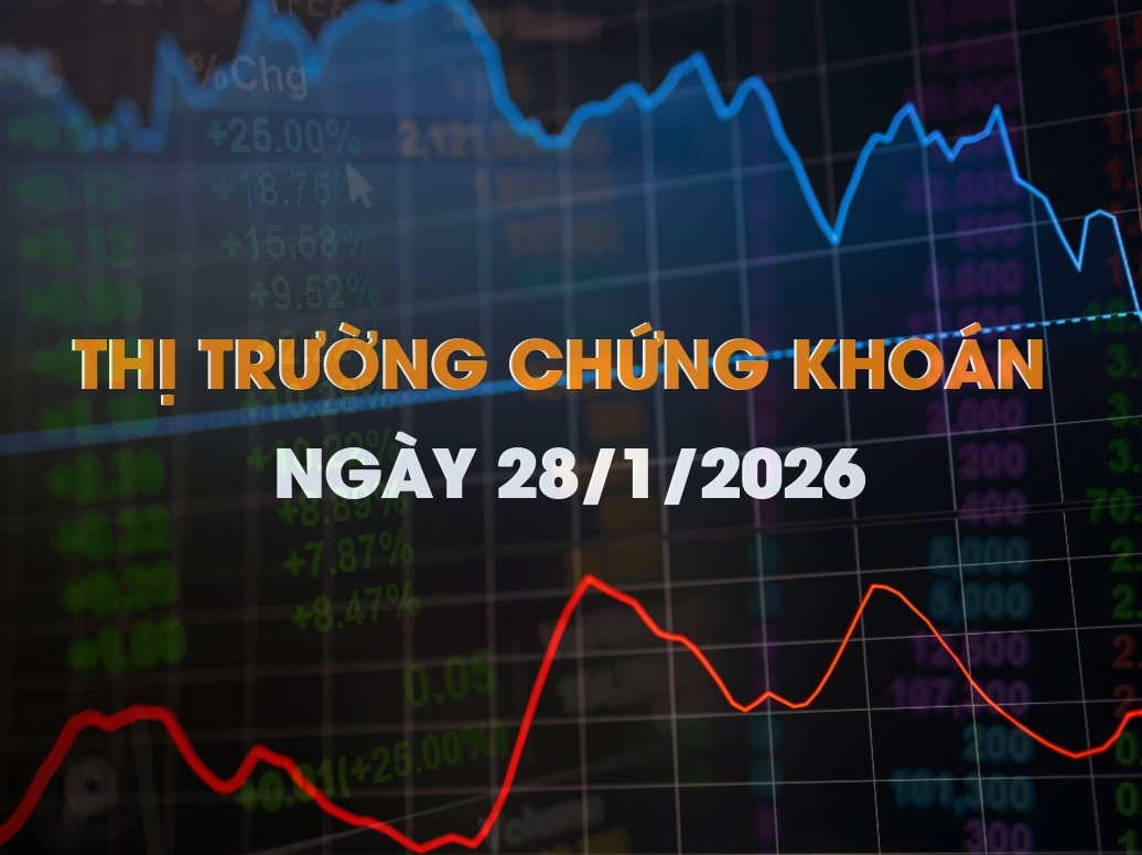 Chứng khoán ngày 28/01/2026: Quán tính điều chỉnh gia tăng, VN-Index lùi sâu về sát mốc 1.800