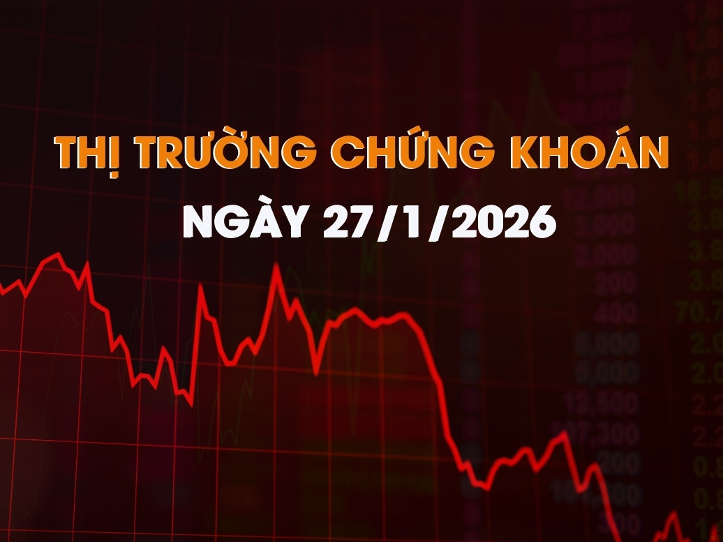 Chứng khoán ngày 27/01/2026: VN-Index lùi về mốc 1.830 điểm, nhóm Dầu khí ngược dòng bứt phá