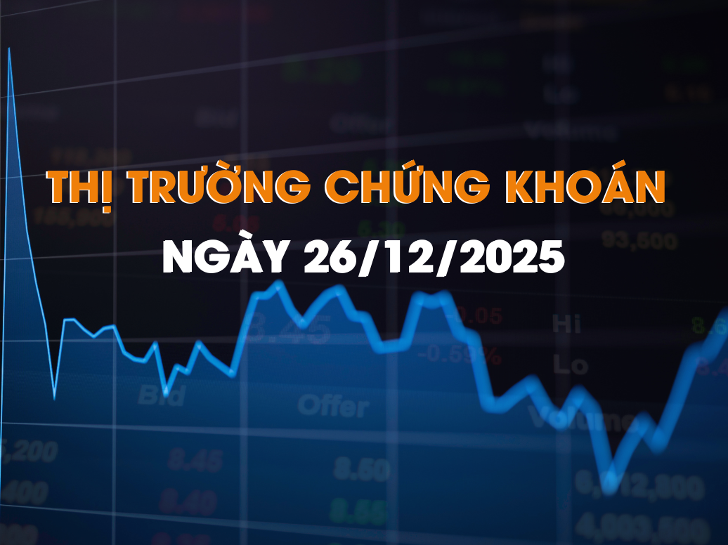 Chứng khoán 26/12: Thanh khoản bùng nổ, VN-Index hồi phục mạnh