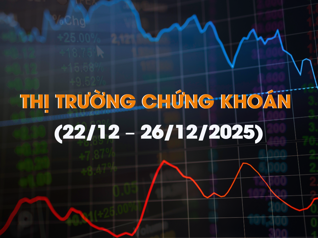 CHỨNG KHOÁN TUẦN 22–26/12: THANH KHOẢN BÙNG NỔ, DÒNG TIỀN BẮT ĐÁY NHẬP CUỘC