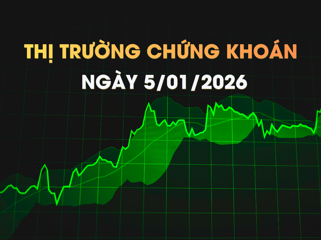 Chứng khoán ngày 5/1/2026: Lực cầu chọn lọc, VN-Index phá kỷ lục mới