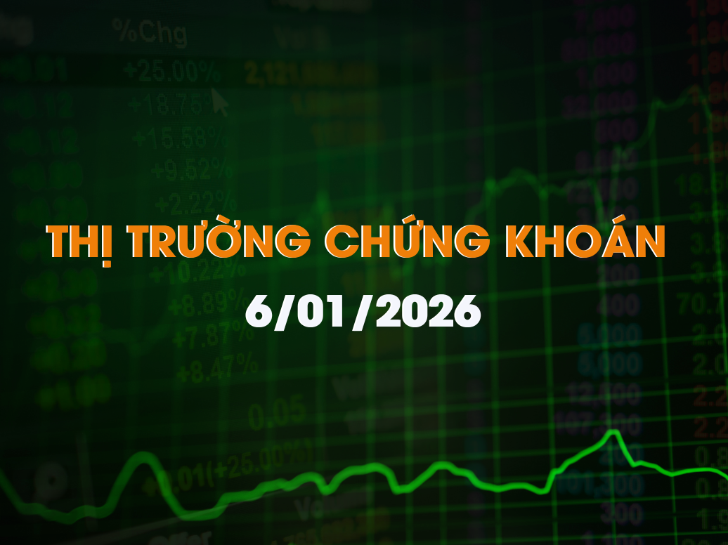 Chứng khoán ngày 06/01: VN-Index bứt phá, vượt đỉnh lịch sử 1.800 điểm