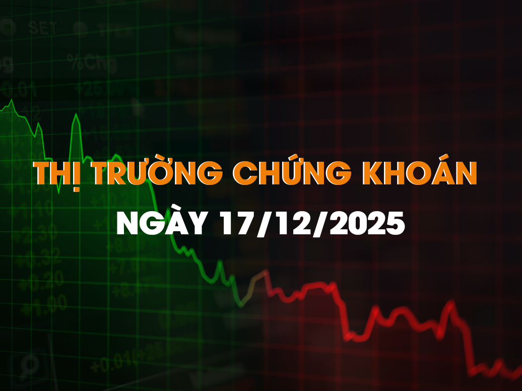 Chứng khoán 17/12: Giằng co, nhịp hồi cần xác nhận