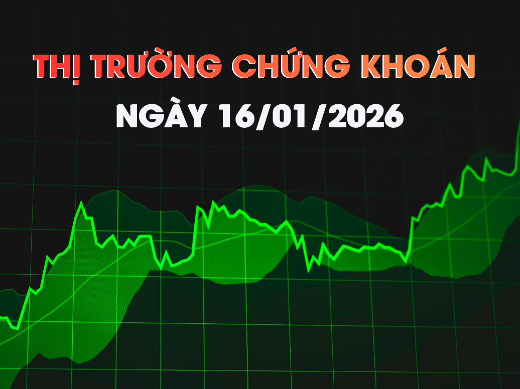Chứng khoán ngày 16/01/2026: VN-Index rung lắc mạnh tại ngưỡng 1.900 điểm