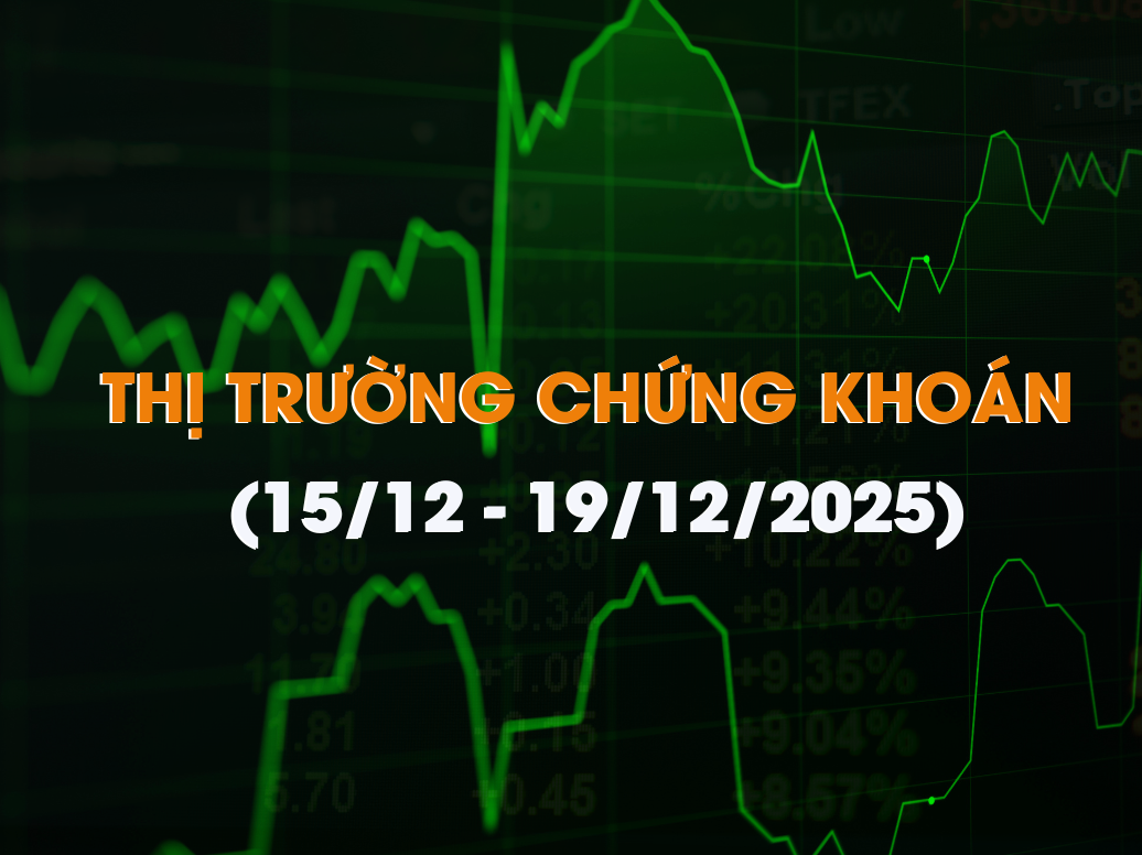 CHỨNG KHOÁN TUẦN (15/12 – 19/12/2025): VƯỢT 1.700, DÒNG TIỀN CHỌN LỌC