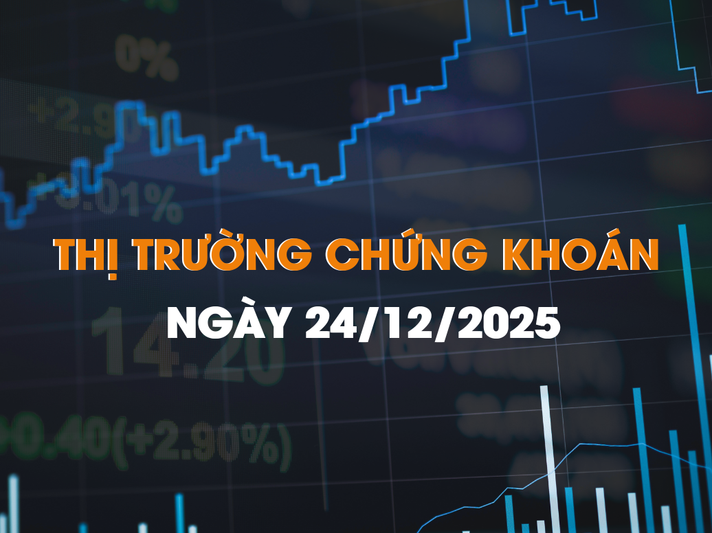 CHỨNG KHOÁN 24/12/2025: VN-INDEX TĂNG NHẸ, PHÂN HÓA MẠNH