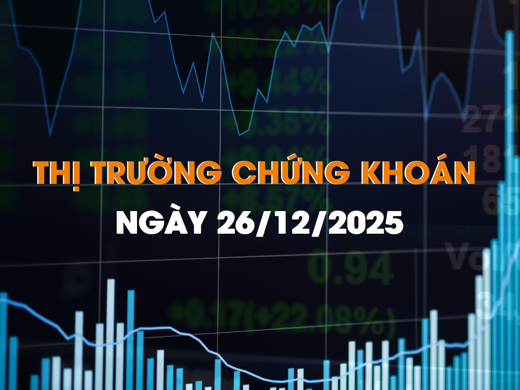 CHỨNG KHOÁN 25/12: GIẢM SỐC CUỐI PHIÊN, TRƯỢT MỐC 1.800