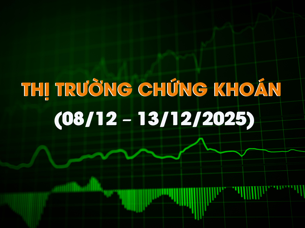 THỊ TRƯỜNG CHỨNG KHOÁN TUẦN QUA (08/12 – 13/12/2025): GÃY NHỊP NHANH, ƯU TIÊN PHÒNG THỦ