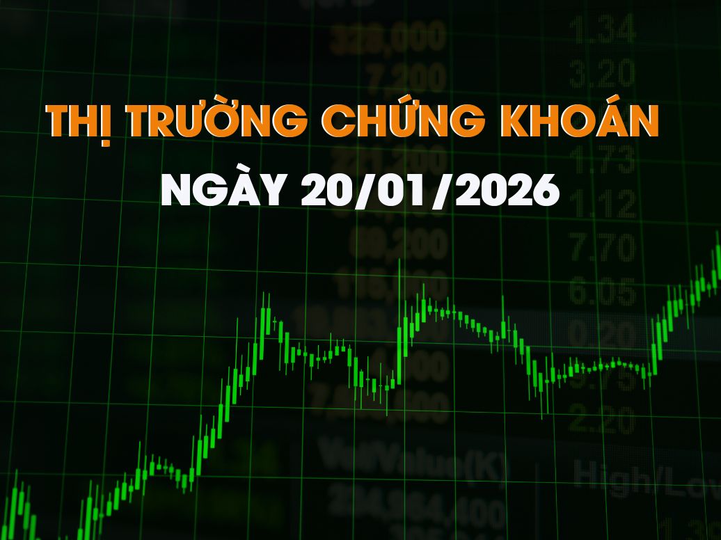 Chứng khoán ngày 20/01: VN-Index rung lắc quanh vùng đỉnh 1.900 điểm, áp lực chốt lời gia tăng