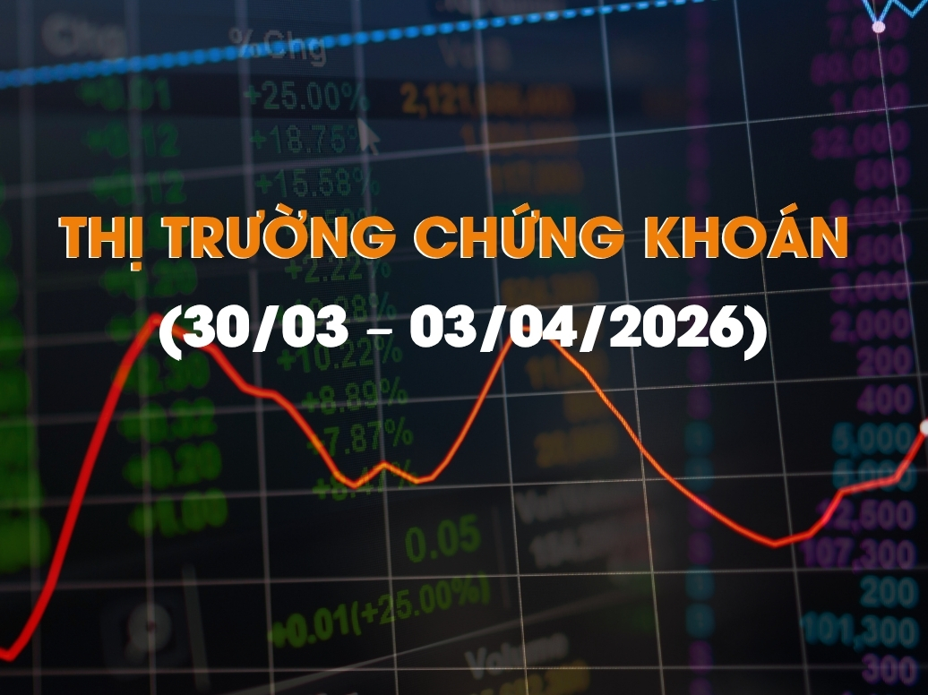 Chứng khoán tuần 30/03 – 03/04: Dòng tiền phân hóa mạnh mẽ, kiểm định vùng đệm 1.680 điểm