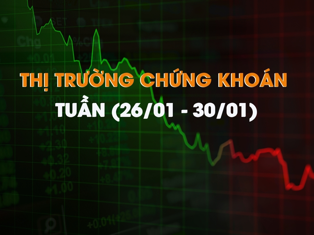 Chứng khoán tuần [26/01–30/01]: VN-Index kiểm tra mốc 1.800 – Dòng tiền phân hóa mạnh