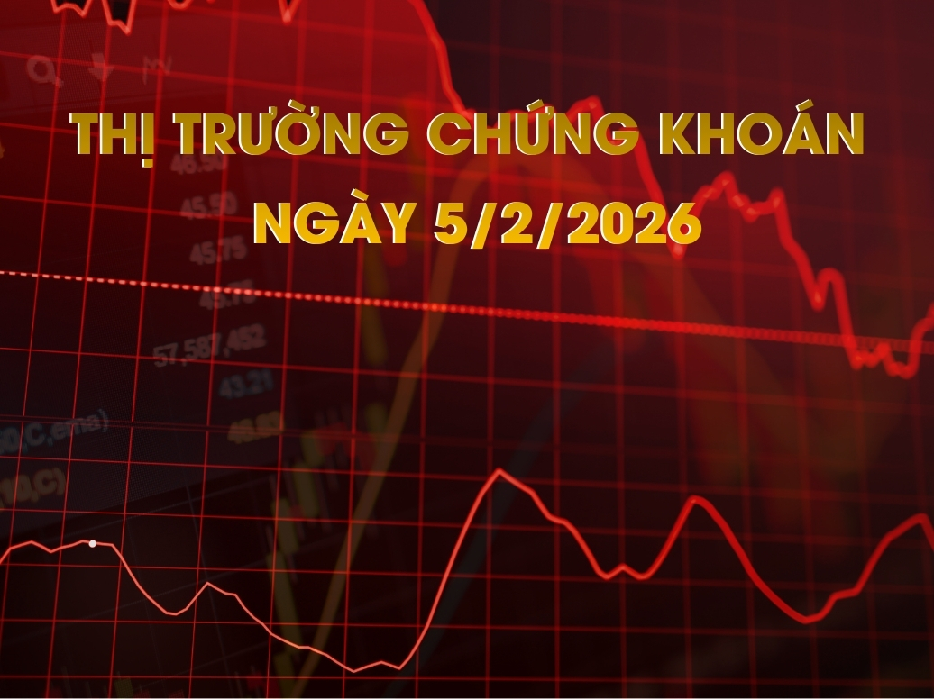 Chứng khoán ngày 05/02/2026: Ưu tiên quản trị rủi ro quanh ngưỡng 1.780 điểm