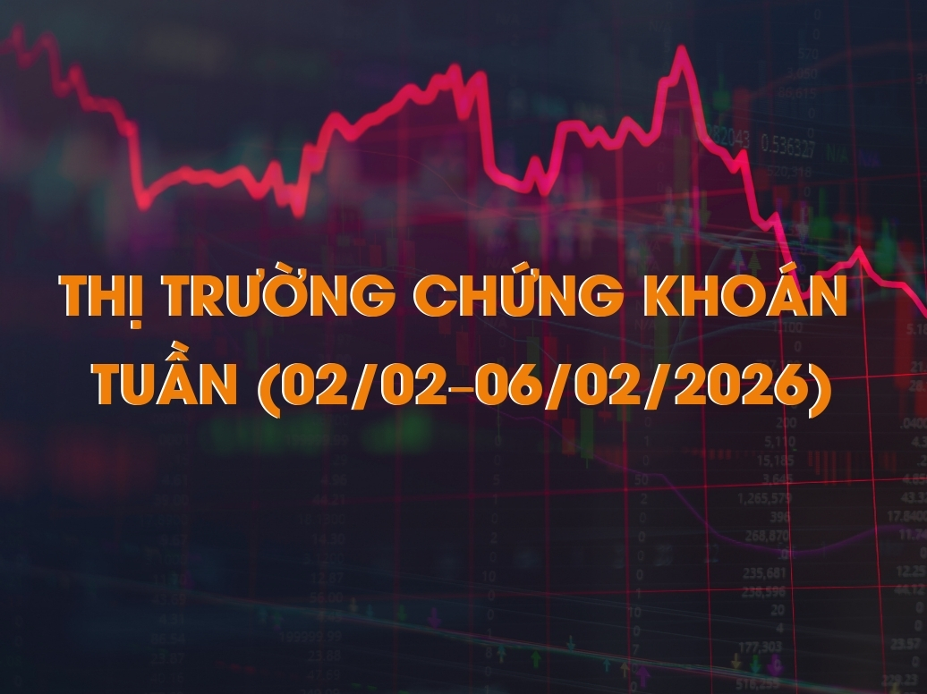 Chứng khoán tuần [02/02–06/02/2026]: Áp lực điều chỉnh trước kỳ nghỉ lễ