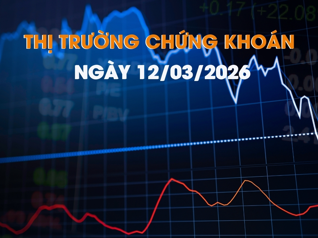 Chứng khoán ngày 12/03/2026: Thị trường rung lắc, áp lực điều chỉnh hiện hữu