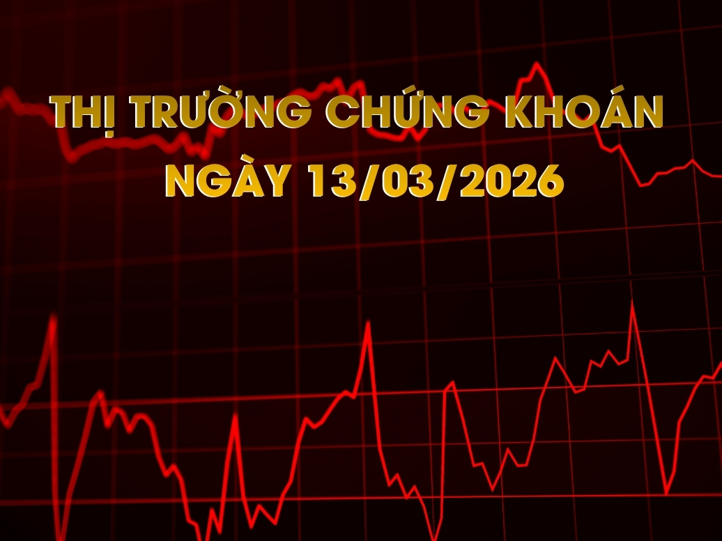 Chứng khoán ngày 13/03/2026: Nhóm Dầu khí gây áp lực, VN-Index lùi sâu