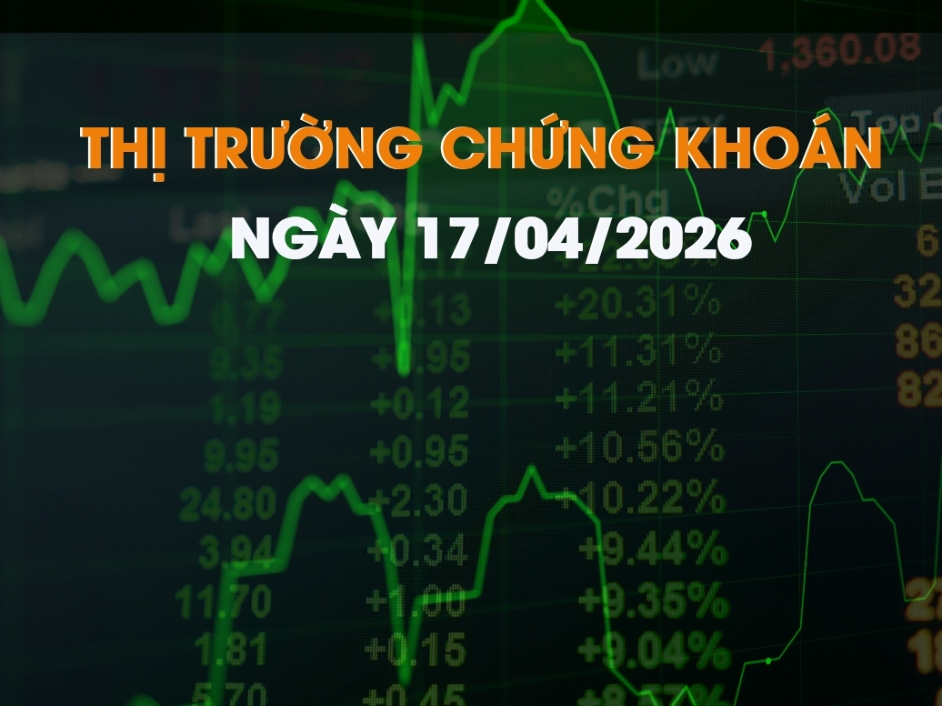 Chứng khoán ngày 17/04/2026: Áp lực chốt lời gia tăng tại vùng kháng cự