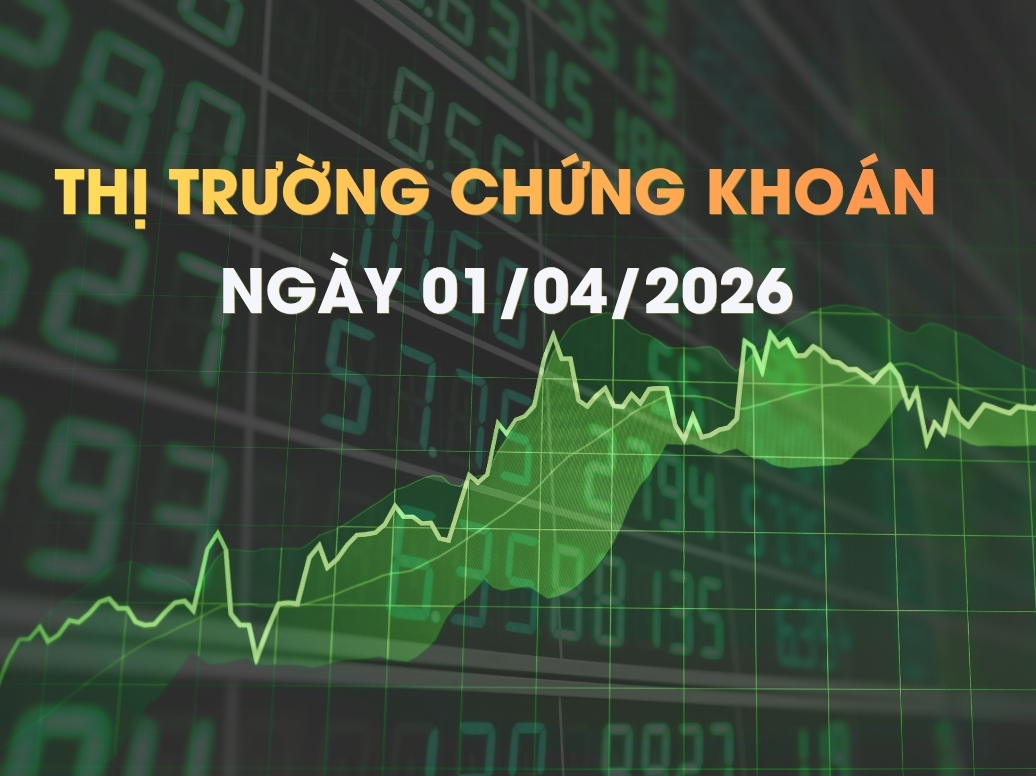 Chứng khoán ngày 01/04/2026: Duy trì quán tính tăng điểm, tâm lý cải thiện