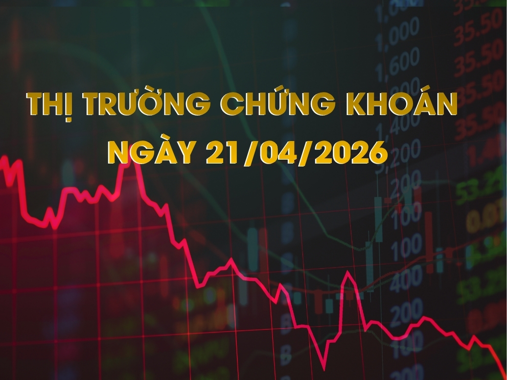 Chứng khoán ngày 21/04/2026: VN-Index bất ngờ đảo chiều, kiểm định cung cầu vùng 1.820 – 1.840