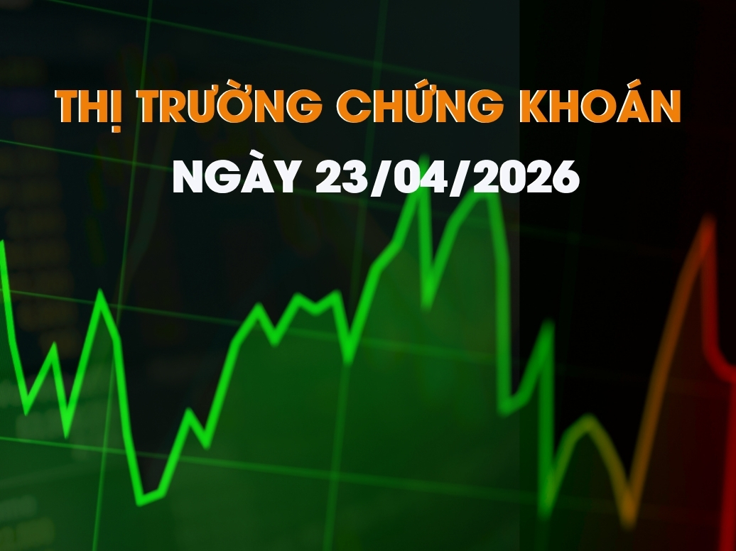 Chứng khoán ngày 23/04/2026: VN-Index vận động tích lũy, áp lực chốt lời gia tăng