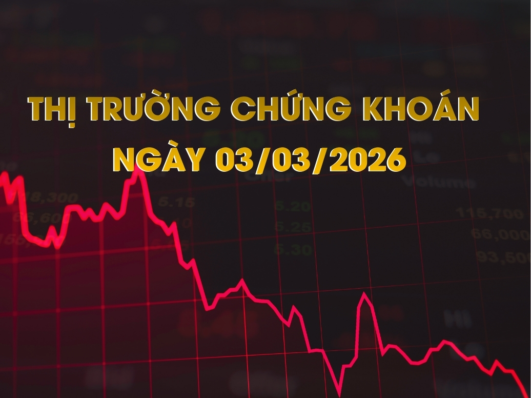 Chứng khoán ngày 03/03/2026: VN-Index giảm sâu, Dầu khí ngược dòng bứt phá
