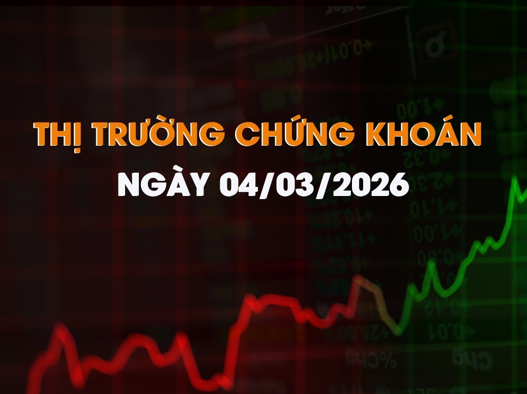 Chứng khoán ngày 04/03/2026: Nỗ lực phục hồi, dòng tiền nhập cuộc