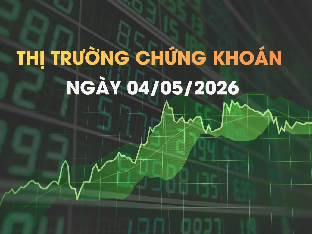 Chứng khoán ngày 04/05/2026: VN-Index giằng co quanh vùng đỉnh, thanh khoản thận trọng
