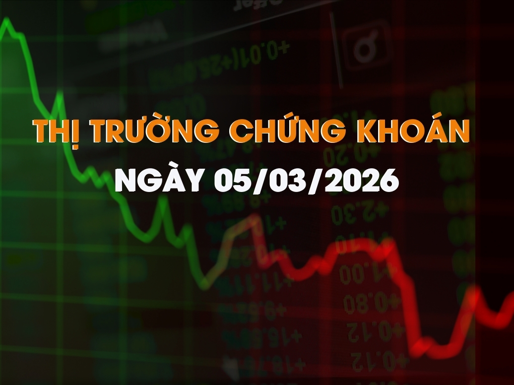 Chứng khoán ngày 05/03/2026: Áp lực chốt lời gia tăng, VN-Index hạ nhiệt