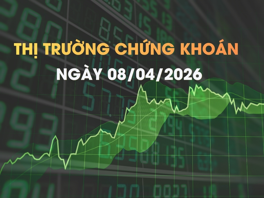 Chứng khoán ngày 08/04/2026: VN-Index tăng gần 80 điểm, FTSE kích hoạt "siêu sóng"