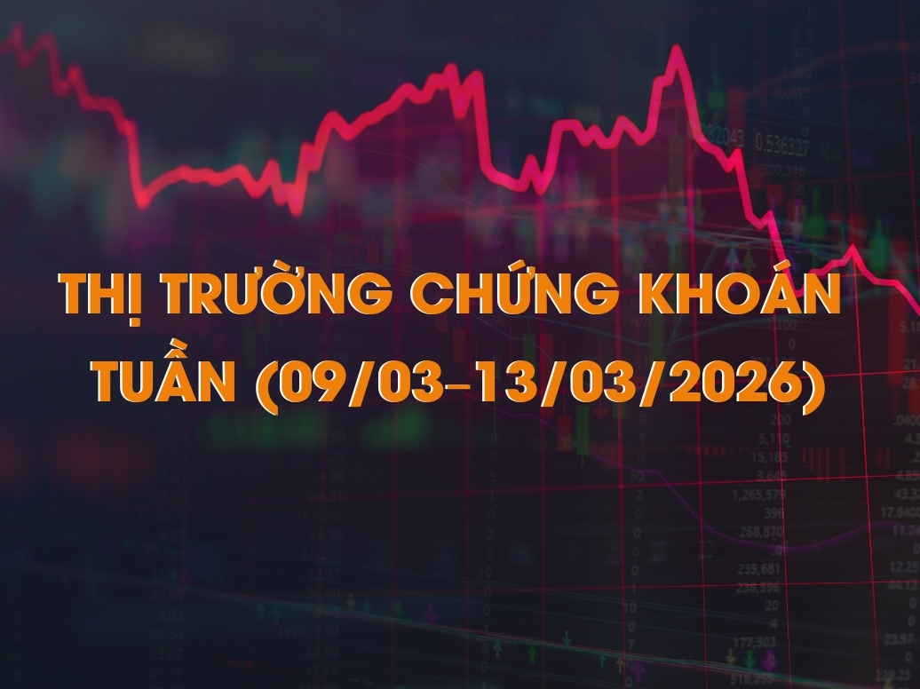 Chứng khoán tuần [09/03 – 13/03/2026]: Nhịp hồi kỹ thuật trong tâm lý thận trọng