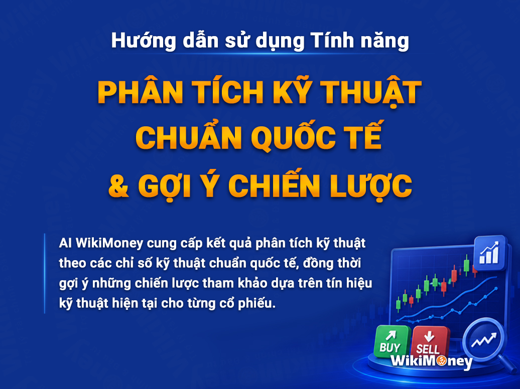HƯỚNG DẪN SỬ DỤNG TÍNH NĂNG PHÂN TÍCH KỸ THUẬT CHUẨN QUỐC TẾ & GỢI Ý CHIẾN LƯỢC