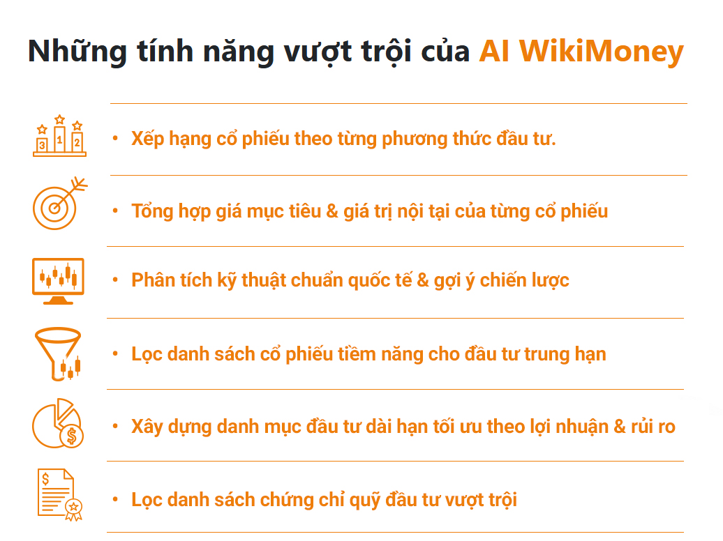 NHỮNG TÍNH NĂNG VƯỢT TRỘI CỦA AI WIKIMONEY