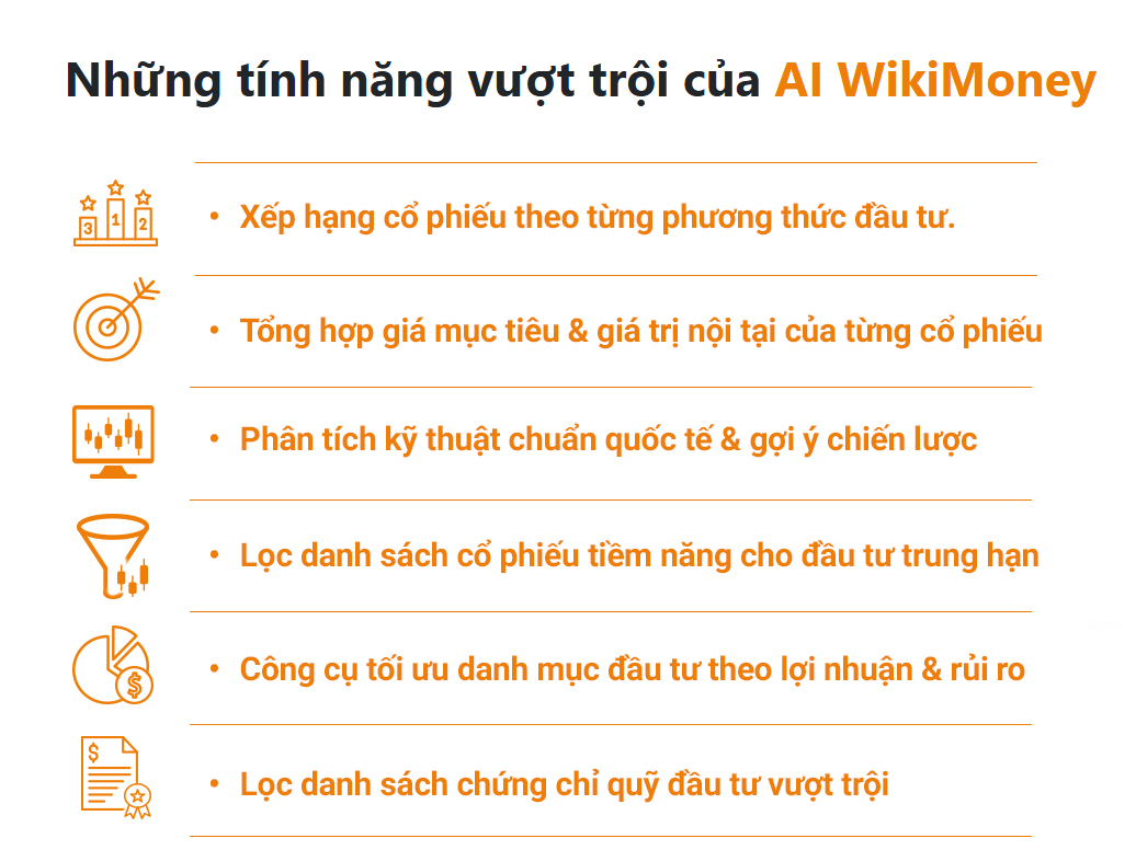 NHỮNG TÍNH NĂNG VƯỢT TRỘI CỦA AI WIKIMONEY
