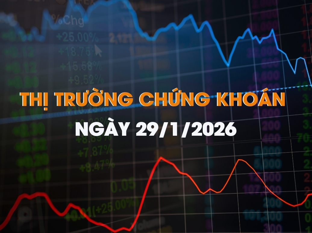 Chứng khoán ngày 29/01/2026: VN-Index hồi phục tích cực từ ngưỡng hỗ trợ 1.800 điểm