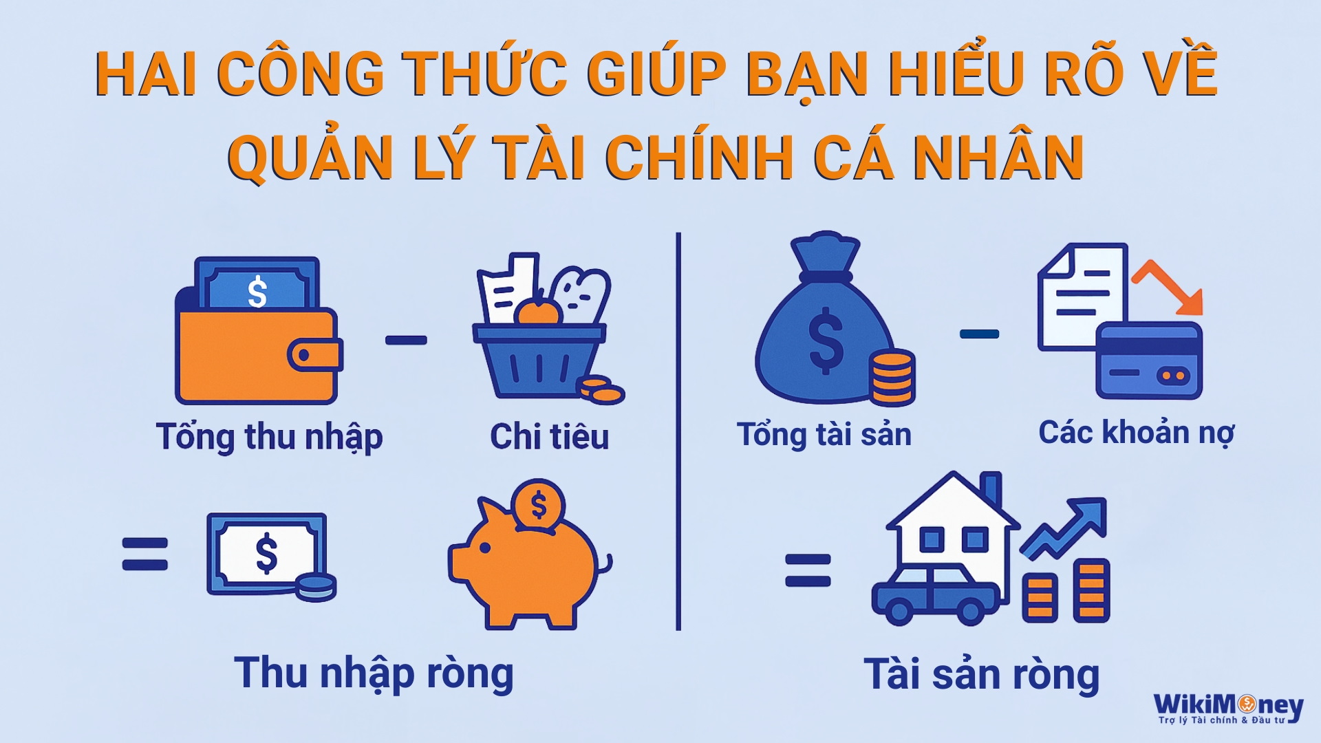 Hai công thức giúp bạn hiểu rõ về quản lý tài chính cá nhân.